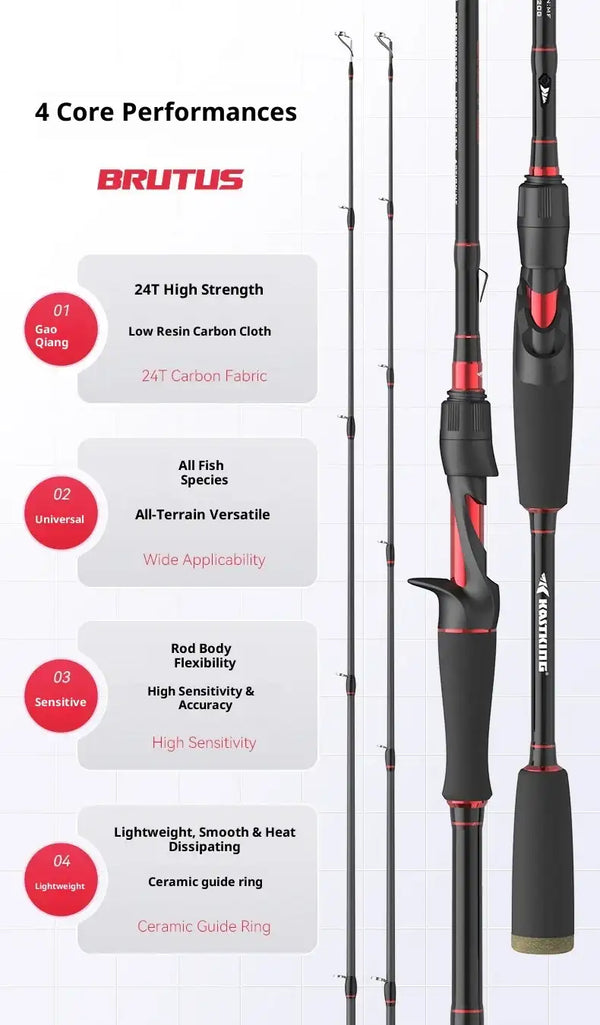 2-piece spinning fishing rod set, black blank with ceramic guides and red accents