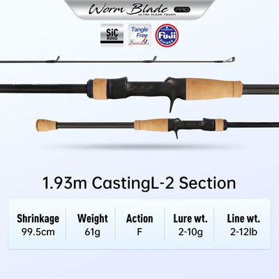 Ultralight casting fishing rod, 1.93m, 2-section, cork handle with black reel seat