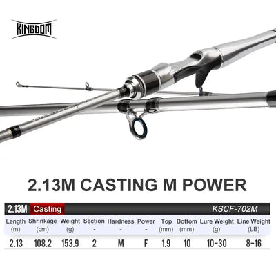 Kingdom Silver Needle II Fast-Action Fishing Rod | 2-Piece