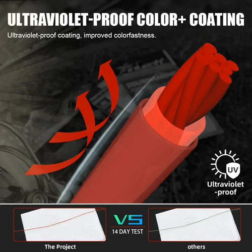 SeaKnight Brand IRON SHIELD Series Never Faded X8 PE Line 300M 150M Double-Layered Coating Multifilament PE Line 17-50LB -  - Cast N Go