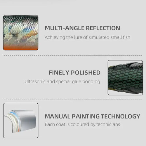 Reflective minnow lure body with textured scale pattern and painted finish