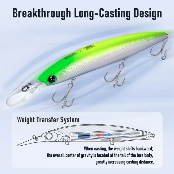 Neon green and silver long-cast sinking minnow lure with three treble hook set.