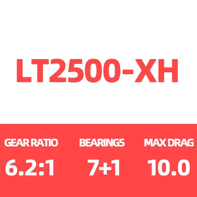 LT2500S-XH spinning reel: gear ratio 6.2:1, bearings 7+1, max drag 10.0