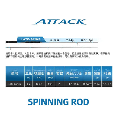 Spinning rod model LATK-802MS, R-FAST action, blue/black two-section graphic