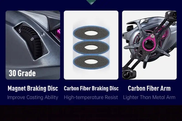 Fishing reel upgrade parts: magnetic braking disc, carbon fiber braking disc, arm