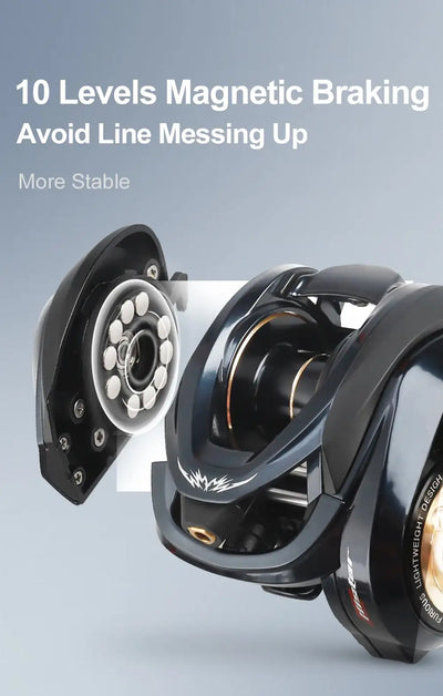 HISTAR Black Mamba II Baitcast Fishing Reel