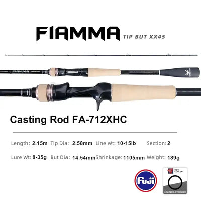 Purelure Grupla Lure Rod – Fuji Guides | Spinning & Casting | L to XH | 6'6" to 8'3"