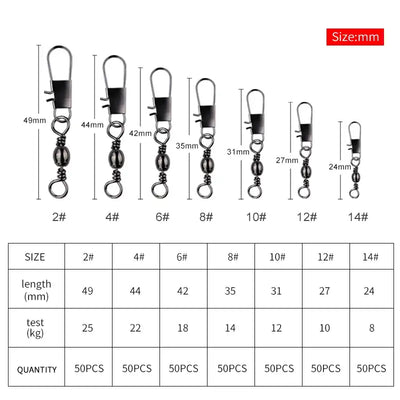 Fishing connector swivels with size options shown on an accessories chart