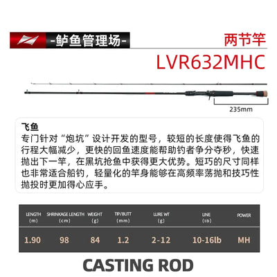 Casting rod diagram LVR632MHC with length, lure weight, line, and power specs