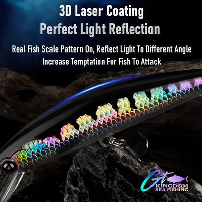 Saltwater sinking minnow lure, reflective 3D scale pattern in teal, purple, and silver