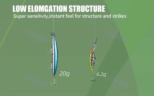 Ultralight coated fishing line, low elongation structure shown near two lures