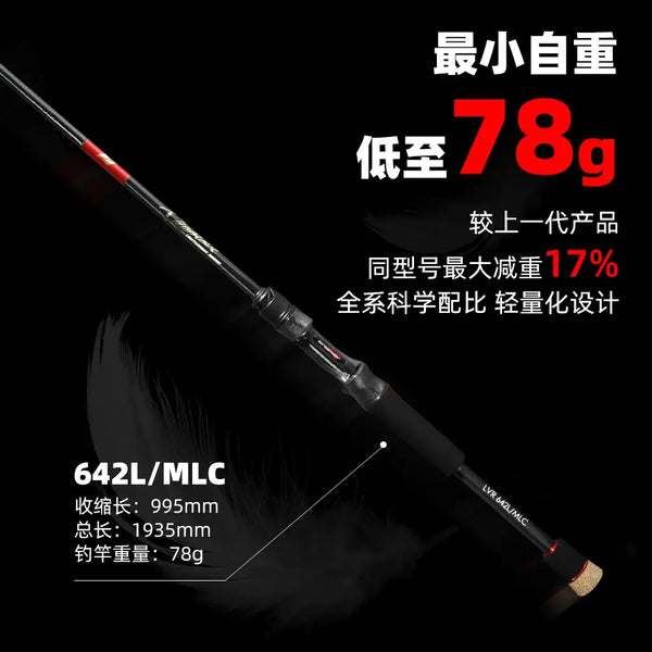 Black carbon fiber fishing rod with reel seat and red tip accent
