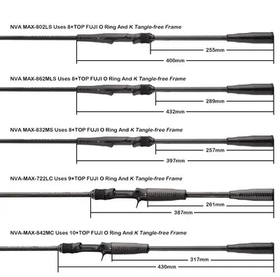 Purelure NDVIA MAX Ajing & Eging Rod – Tubular Tip | Spinning & Casting | 6'0" to 8'6"