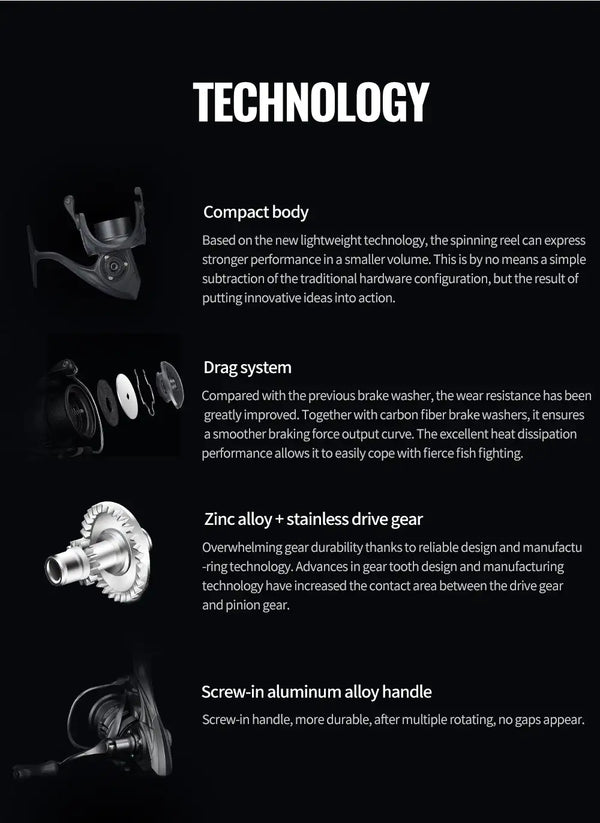 Spinning fishing reel technology diagram with drag system and gear illustrations