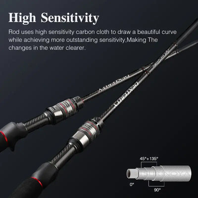 Dexterity II spinning fishing rod set with black carbon blank and red accent reel handle