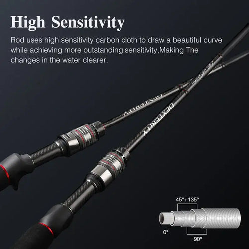 Dexterity II spinning fishing rod set with black carbon blank and red accent reel handle