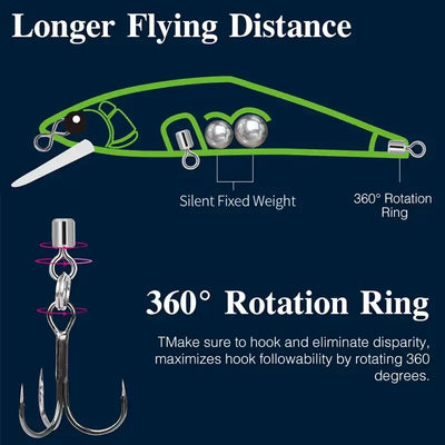 Green sinking minnow fishing lure with treble hooks and 360 rotation ring