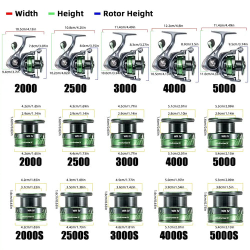 SeaKnight WR4 Windrunner IV spinning reels in green and silver with carbon fibre drag and ultra-light body