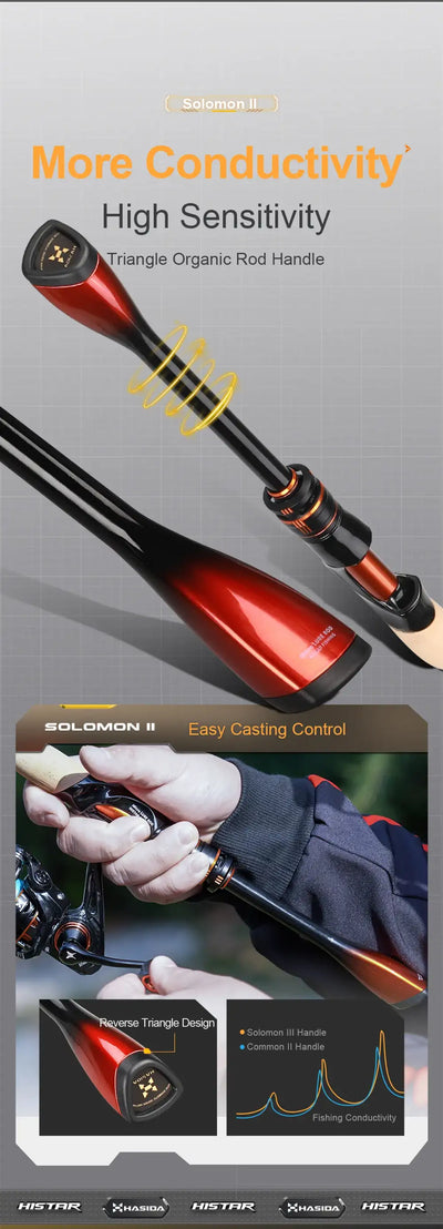 HISTAR Solomon II Carbon Fishing Rod | Spinning & Casting
