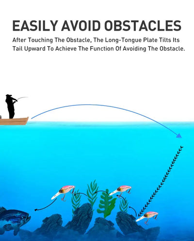 Crankbait lure obstacle-avoidance swimming path graphic with multiple lures