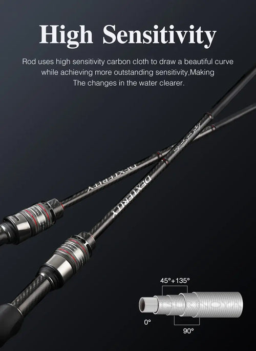 Ultralight spinning fishing rod with reel seat and guide line rings