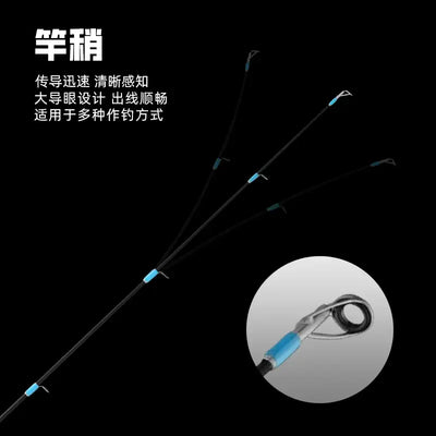 Spinning fishing rod with line guides and blue marker points; inset shows eyelet