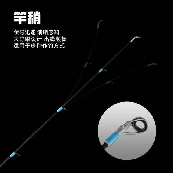 Spinning fishing rod with line guides and blue marker points; inset shows eyelet
