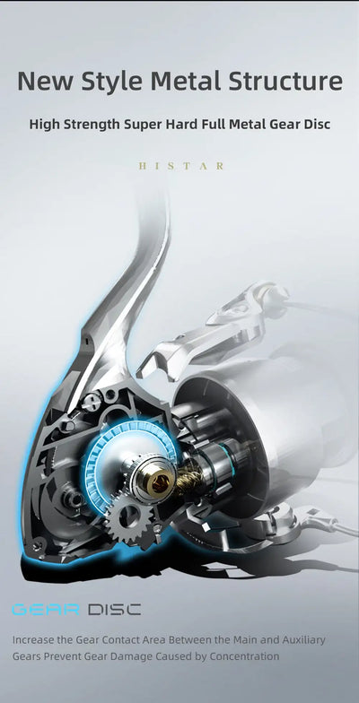 HISTAR X6 Spinning Fishing Reel | 800–2500