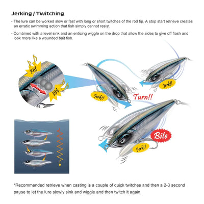 NOEBY twitchbait lure in action concept with bite, turn, and jerk motion arrows