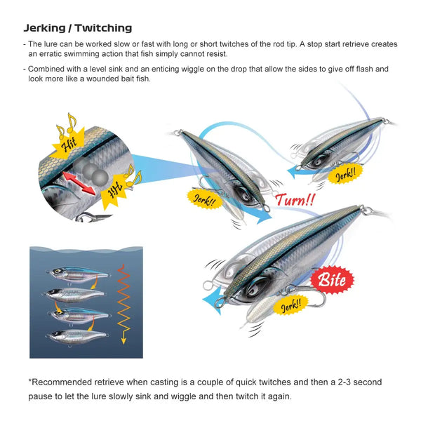 NOEBY twitchbait lure in action concept with bite, turn, and jerk motion arrows