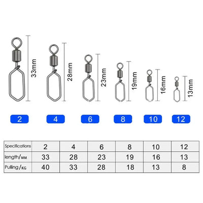 Rolling swivel snap connectors shown in multiple sizes, dark silver metal