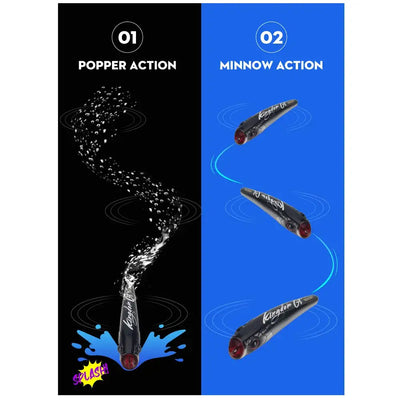 Topwater popper lure action graphic showing popper and minnow swimming motions