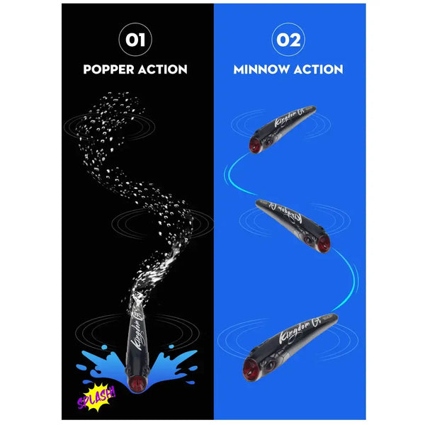 Topwater popper lure action graphic showing popper and minnow swimming motions