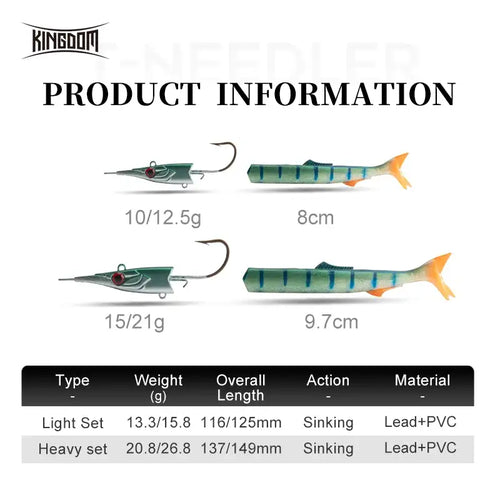 Two paddle-tail soft fishing lures with jig heads, green-blue bodies and orange tails