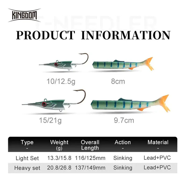 Two paddle-tail soft fishing lures with jig heads, green-blue bodies and orange tails
