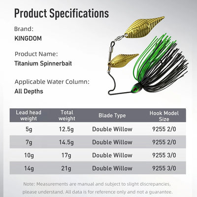 Titanium spinnerbait with gold double willow blades, red-green head, black and green skirt.