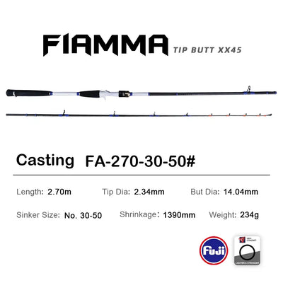 Purelure Sea Offshore Boat Rod – Fuji Guides | 30–120号 Sinker | 7ft 8ft 9ft | Bottom Fishing