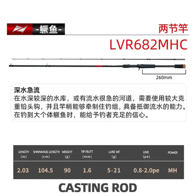 Carbon fiber casting fishing rod, black blank with reel seat and line guides