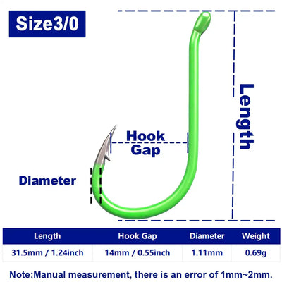 Fluorescent green circle fishing hook, size 3/0, offset beak, barbed