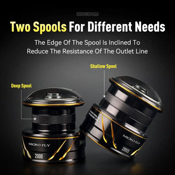 Two-spool spinning reel with shallow spool and deep spool, side-by-side view
