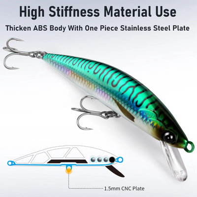 Saltwater sinking minnow lure, turquoise and silver striped body with two treble hooks