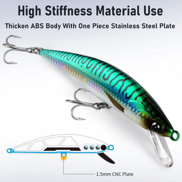 Saltwater sinking minnow lure, turquoise and silver striped body with two treble hooks