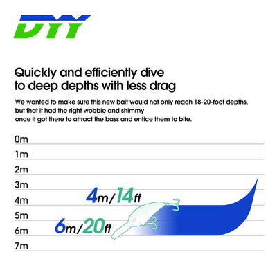 Turquoise-and-white crankbait illustration with treble hooks and diving lip