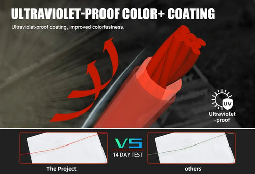 SeaKnight Brand IRON SHIELD Series Never Faded X8 PE Line 300M 150M Double-Layered Coating Multifilament PE Line 17-50LB -  - Cast N Go