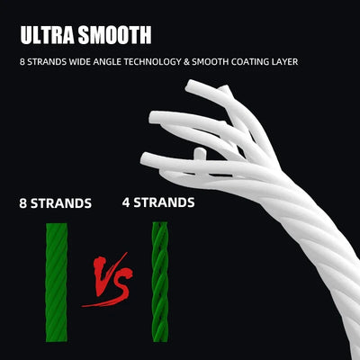 Braided fishing line strands comparison showing eight-strand weave in white