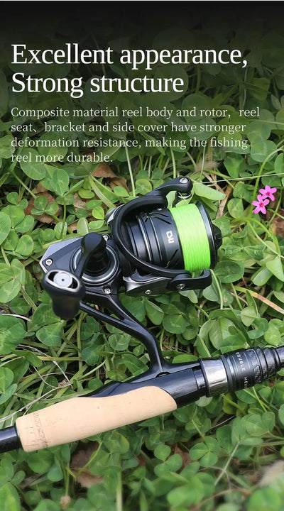 Spinning reel with blue-green accents and black handle resting on green grass