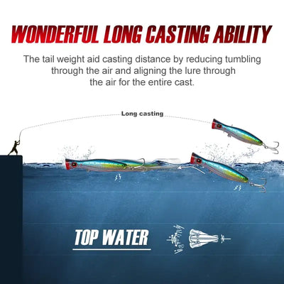 Topwater popper lures in the water, blue-green and red-green bodies with treble hooks