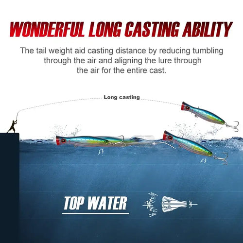 Topwater popper lures in the water, blue-green and red-green bodies with treble hooks