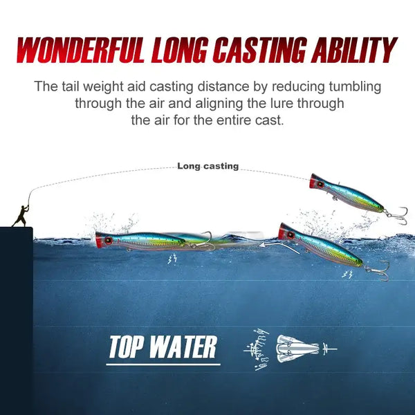 Topwater popper lures in the water, blue-green and red-green bodies with treble hooks