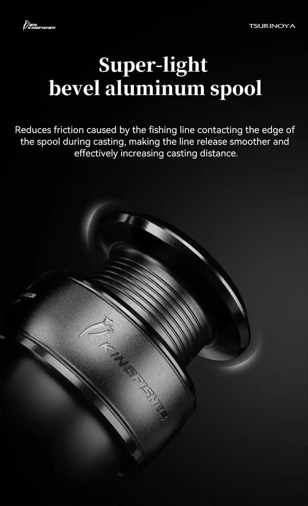 Marketing graphic: super-light bevel aluminum spool reduces friction for farther casting